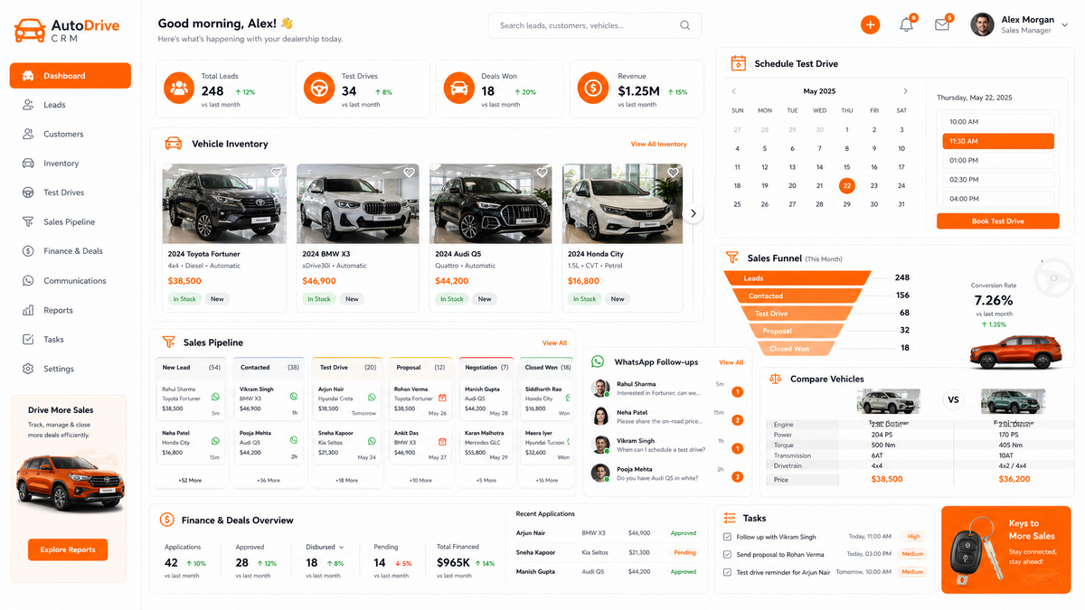 CRM Automotriz para Concesionarias con WhatsApp: Vende Más Vehículos en LATAM 2026