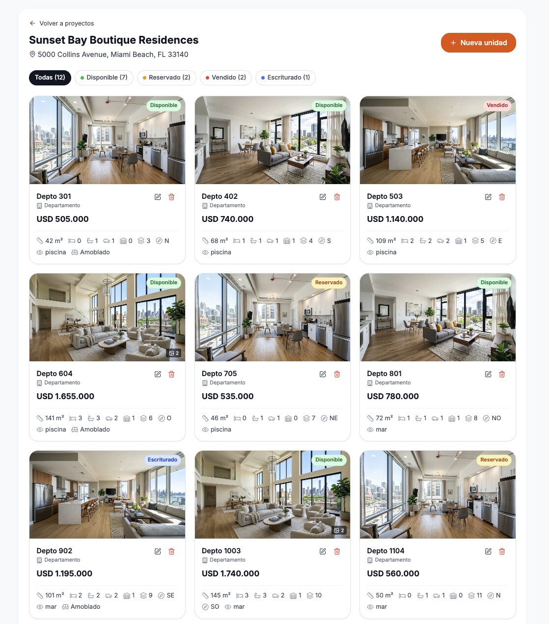 Dentro de cada proyecto ves sus unidades con estado, precio y todas las características: metros, recámaras, baños, estacionamientos, bodega, piso, orientación, vista y amenidades. Filtra al instante por disponibilidad para responder al comprador en segundos.